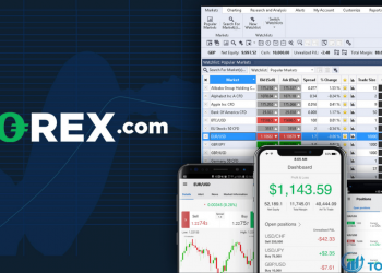 Đánh giá sàn Forex.com mới nhất 2020