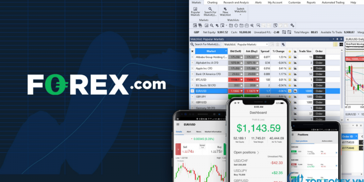 Đánh giá sàn Forex.com mới nhất 2020