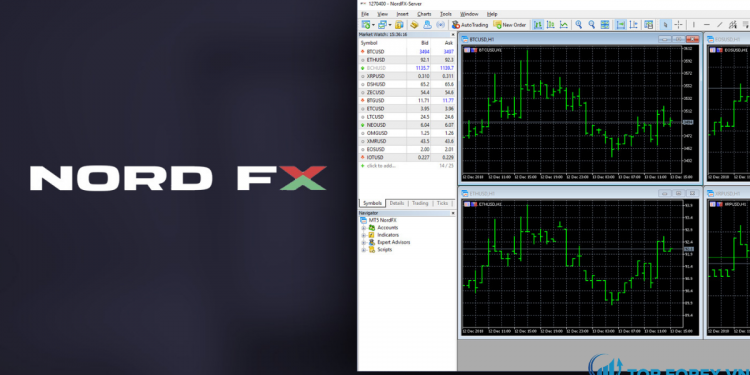 Đánh giá sàn NordFX có phải là một nơi giao dịch uy tín