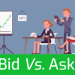 Bid và Ask là gì Chênh lệch Bid-Ask trong giao dịch Forex