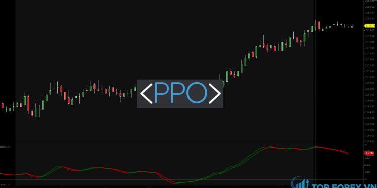 Chỉ báo PPO là gì Cách tính chỉ báo PPO