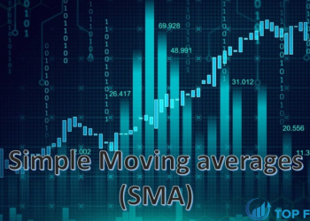 Chỉ báo SMA là gì Tác dụng của SMA trong giao dịch