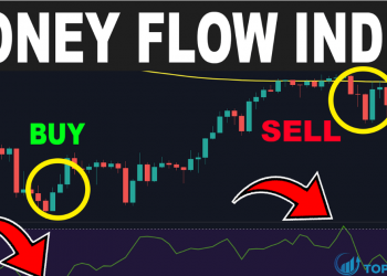 Chỉ số dòng tiền MFI là gì MFI hoạt động như thế nào