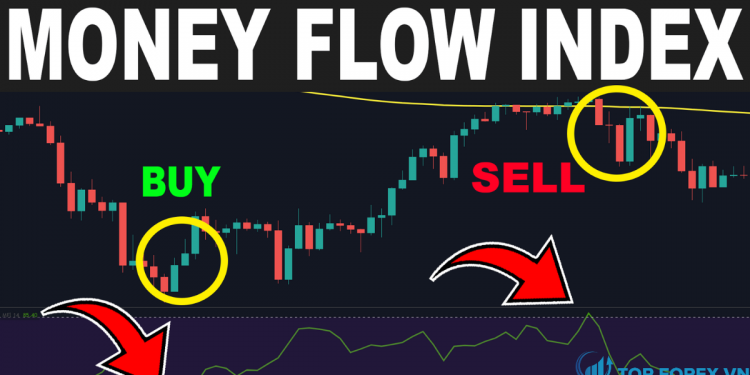 Chỉ số dòng tiền MFI là gì MFI hoạt động như thế nào