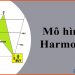Giới thiệu về mô hình Harmonic và cách sử dụng chúng