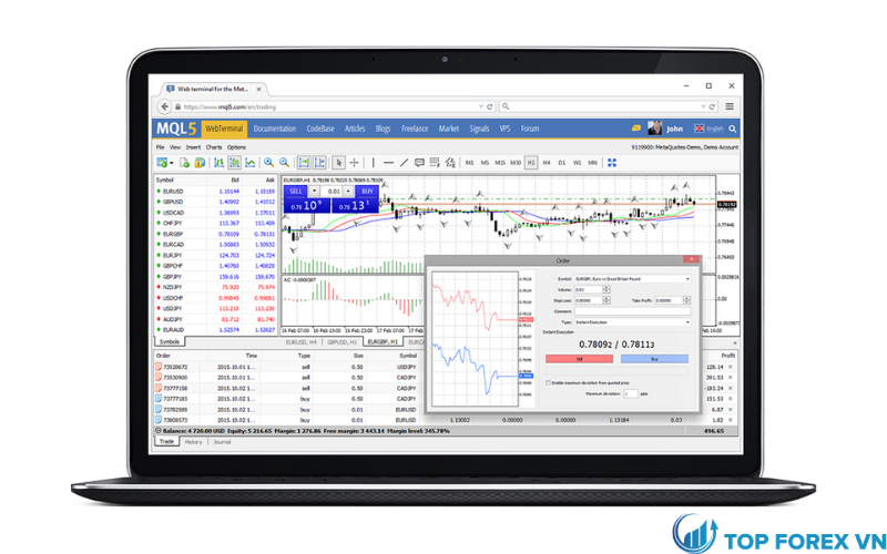 Nền tảng Alpha Tradex