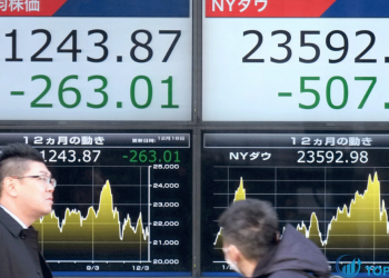 Thị trường chứng khoán châu Á giảm khi các ca nhiễm Covid-19 tiếp tục tăng nhanh