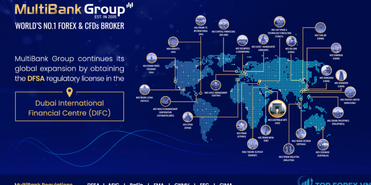 Đánh giá sàn Multibank group Có phải là nơi an toàn để giao dịch