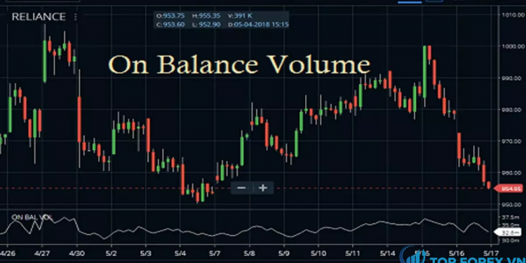 Chỉ báo OBV là gì Cách giao dịch dựa trên chỉ báo này