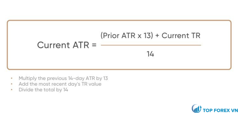 Công thức tính ATR