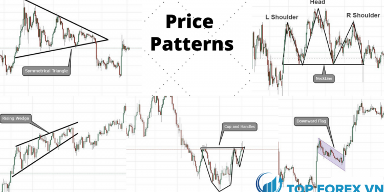 Giới thiệu các mô hình giá phổ biến trong giao dịch tài chính