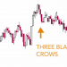 Giới thiệu mô hình nến Three Black Crows là gì Cách giao dịch với Three Black Crows