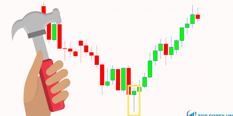 Giới thiệu tổng quan về mô hình nến Hammer