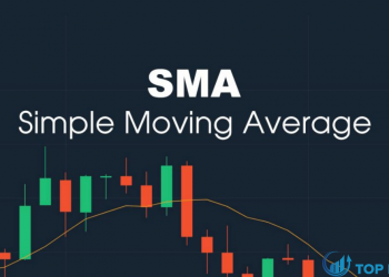 Moving Average là gì Có những loại đường MA nào