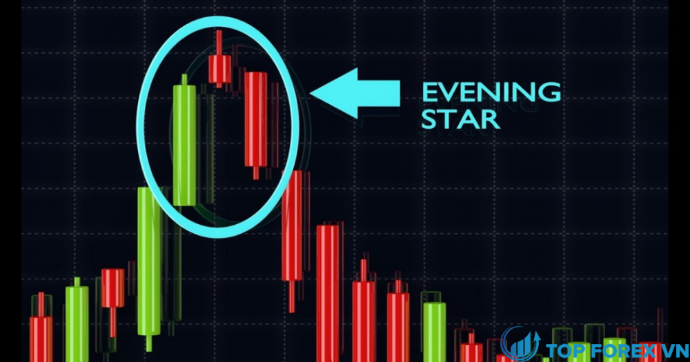 Evening Star là gì 3 Cách sử dụng mô hình Evening Star hiệu quả
