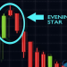 Nến Evening Star Cách xác định và lợi ích của chúng