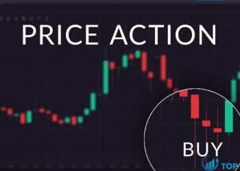 Price action là gì Chiến thuật giao dịch Price action