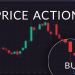 Price action là gì Chiến thuật giao dịch Price action