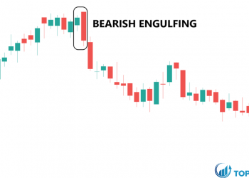Tìm hiểu mô hình nến Bearish Engulfing là gì