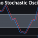 Tìm hiểu kiến thức chuyên sâu về chỉ báo Stochastic