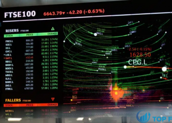 Dự báo FTSE 100 Các khoản thua lỗ gần đây có làm tăng triển vọng tăng giá