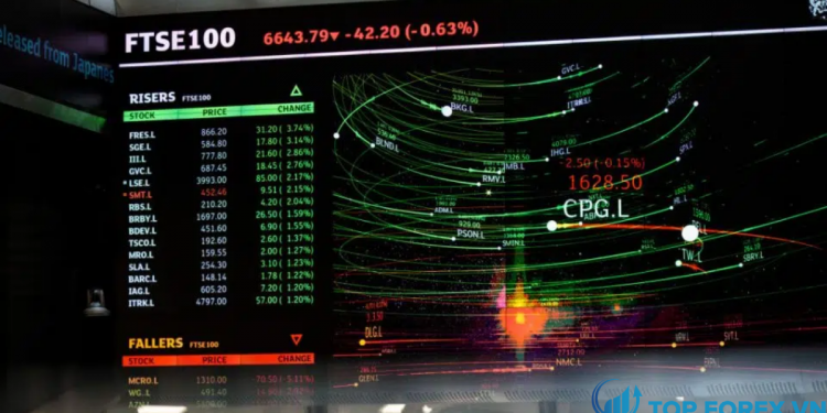 Dự báo FTSE 100 Các khoản thua lỗ gần đây có làm tăng triển vọng tăng giá