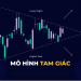 Nắm vững các mô hình tam giác để tăng tỷ lệ thắng khi giao dịch Forex