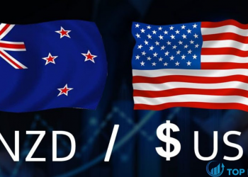 Phân tích Đô La New Zealand: Tỷ giá NZD/USD hình thành trước khi quyết định lãi suất RBNZ