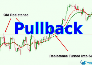 Pull Back là gì Chiến lược pull back hiệu quả trong giao dịch