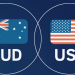 Dự báo về đô la Úc Kích thích của Hoa Kỳ tăng AUDUSD lên đường xu hướng chính
