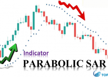 Những kiến thức về chỉ báo Parabolic SAR nhà giao dịch cần nắm