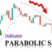 Những kiến thức về chỉ báo Parabolic SAR nhà giao dịch cần nắm