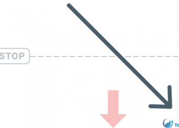 Sell stop là gì Có nên sử dụng sell stop hay không