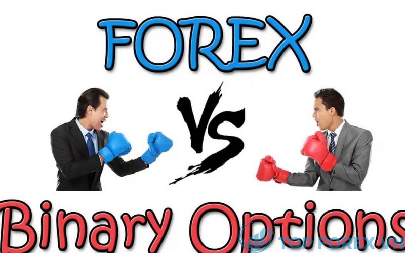 So sánh Binary Option và Forex