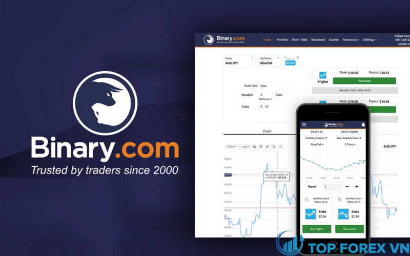 Binary.com