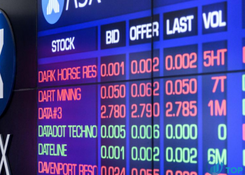 Cổ phiếu của Úc ít thay đổi trong giao dịch ngày thứ tư