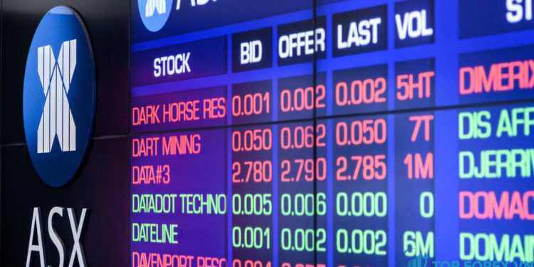 Cổ phiếu của Úc ít thay đổi trong giao dịch ngày thứ tư