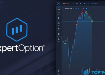 Đánh giá sàn Expertoption chi tiết và mới nhất 2021 cho các nhà giao dịch