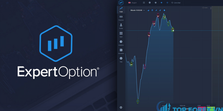 Đánh giá sàn Expertoption chi tiết và mới nhất 2021 cho các nhà giao dịch