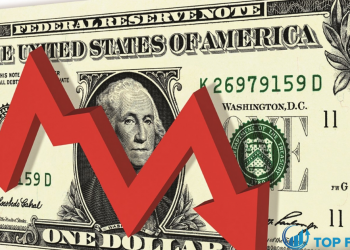 Đồng đô la giảm đến gần mức thấp nhất trong hơn hai tháng