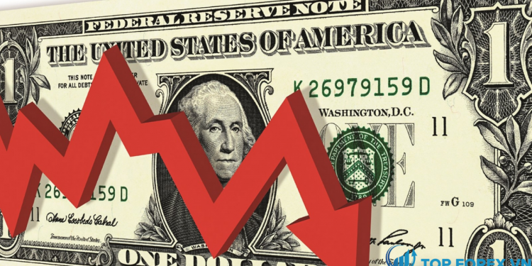 Đồng đô la giảm đến gần mức thấp nhất trong hơn hai tháng