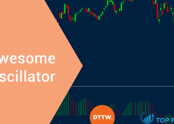 Giới thiệu về chỉ báo Awesome Oscillator và cách sử dụng chúng