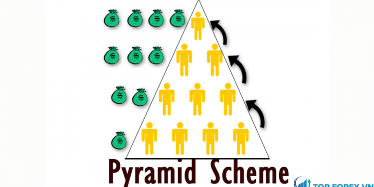 Mô hình Pyramid là gì Tìm hiểu cách thức hoạt động của chúng