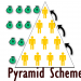 Mô hình Pyramid là gì Tìm hiểu cách thức hoạt động của chúng