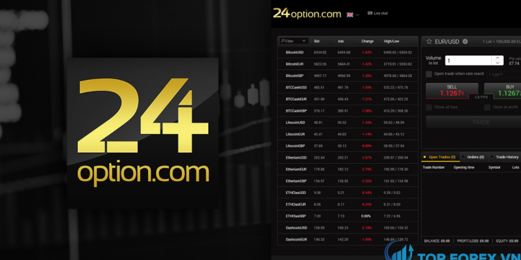 Sàn 24Option lừa đảo hay là một nhà môi giới uy tín