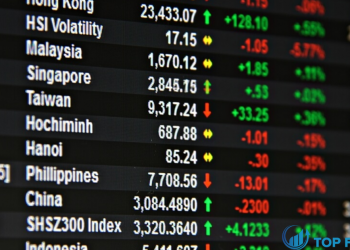 Chứng khoán châu Á - Thái Bình Dương tăng cao hơn trước khi Mỹ công bố dữ liệu lạm phát