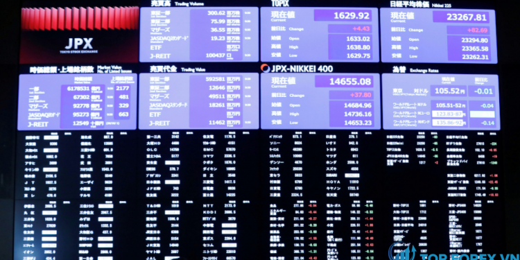 Chứng khoán châu Á bắt đầu lưu ý thận trọng trong bối cảnh gia tăng các trường hợp COVID-19