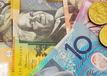 Dự báo về đô la Úc