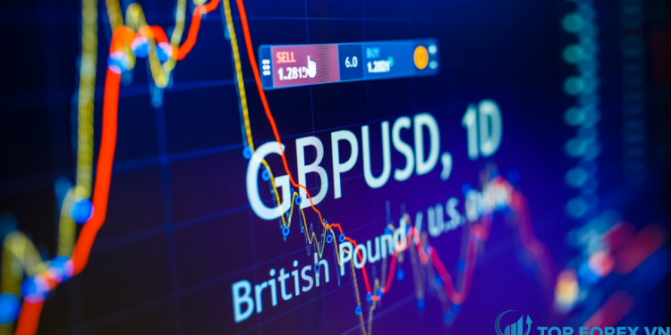 Giá GBPUSD Đây có thể là một sự đảo chiều tăng giá hay sự thoái lui