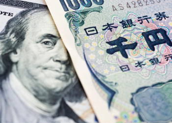 Giá USDJPY tăng lên để kiểm tra mức kháng cự là $ 110